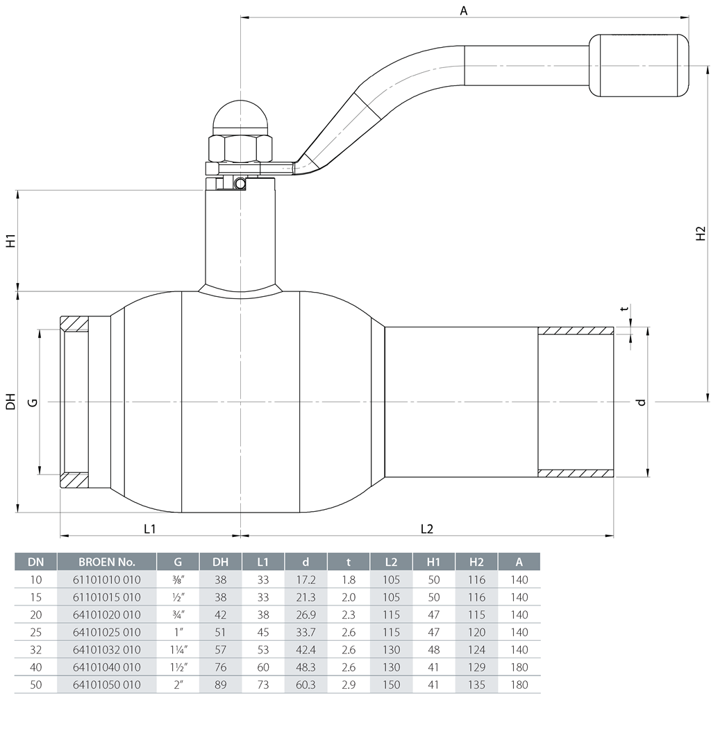 BROEN Ballomax® Kugelhahn - Reduzierter Durchgang - DN15, PN40