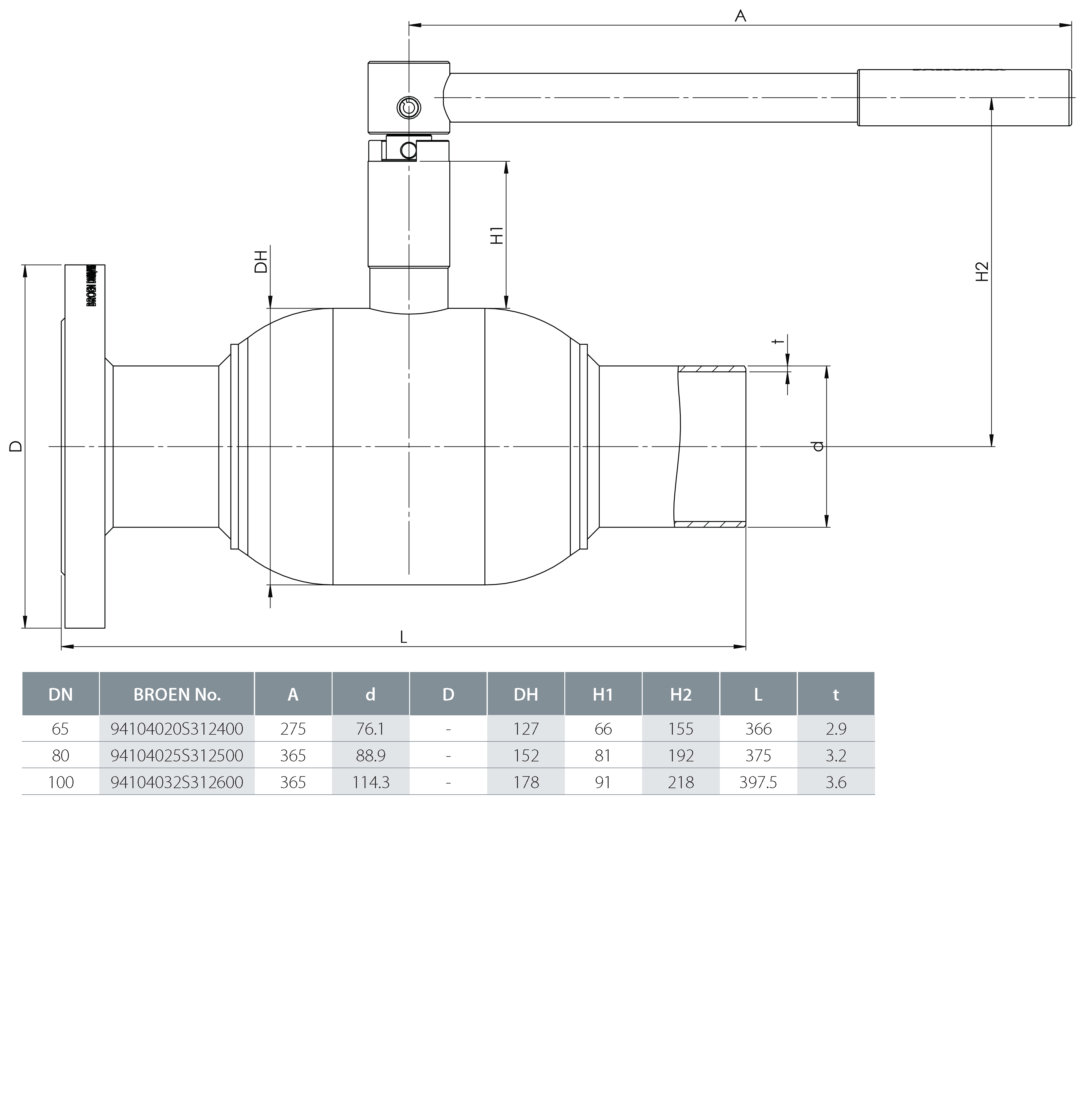BROEN Ballomax® Stahlkugelhähne DN65100 Voller Durchgang, PN25
