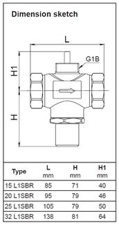 2.2.04.01 L1SBR                         